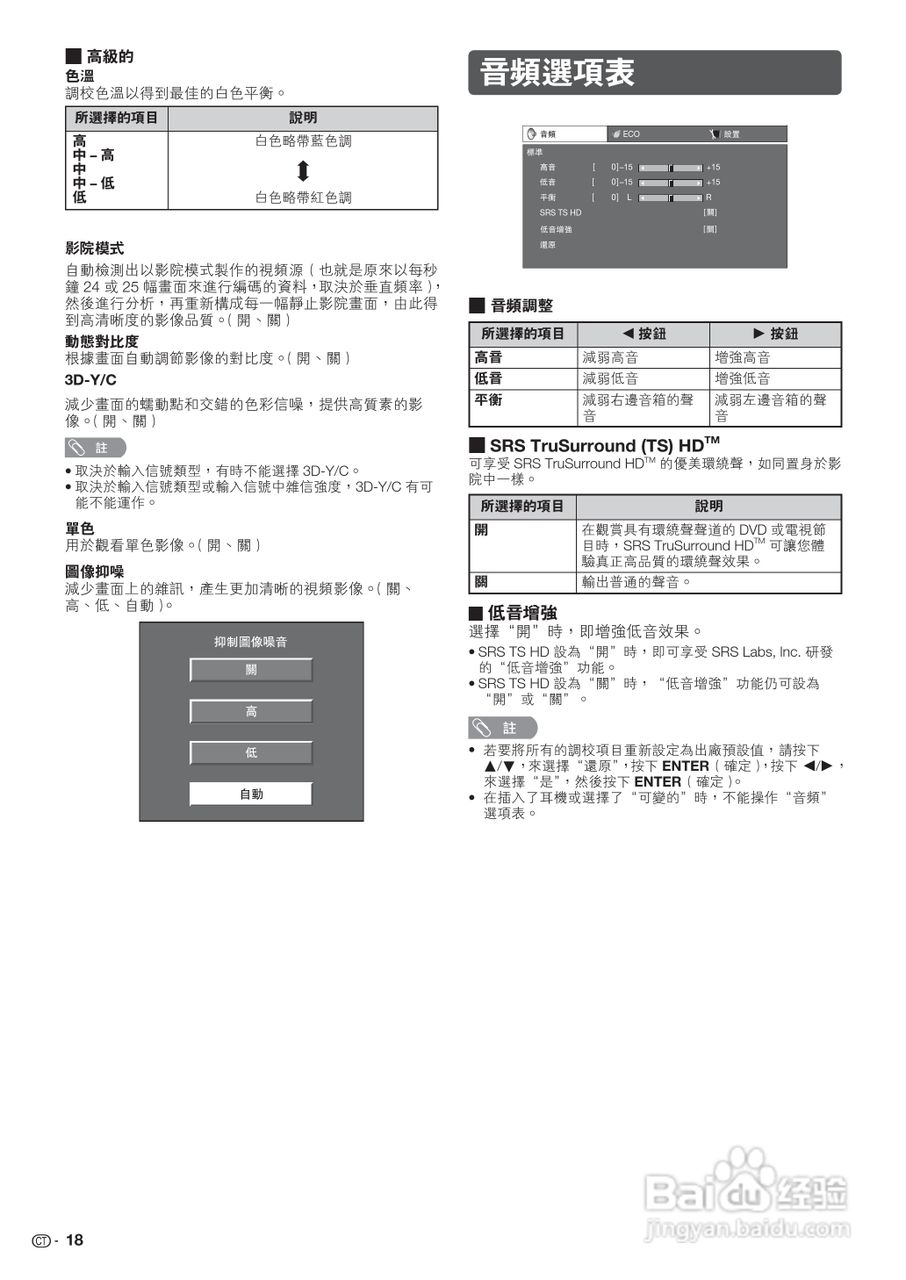 声宝LC-32GE220H型液晶电视机说明书:[2]