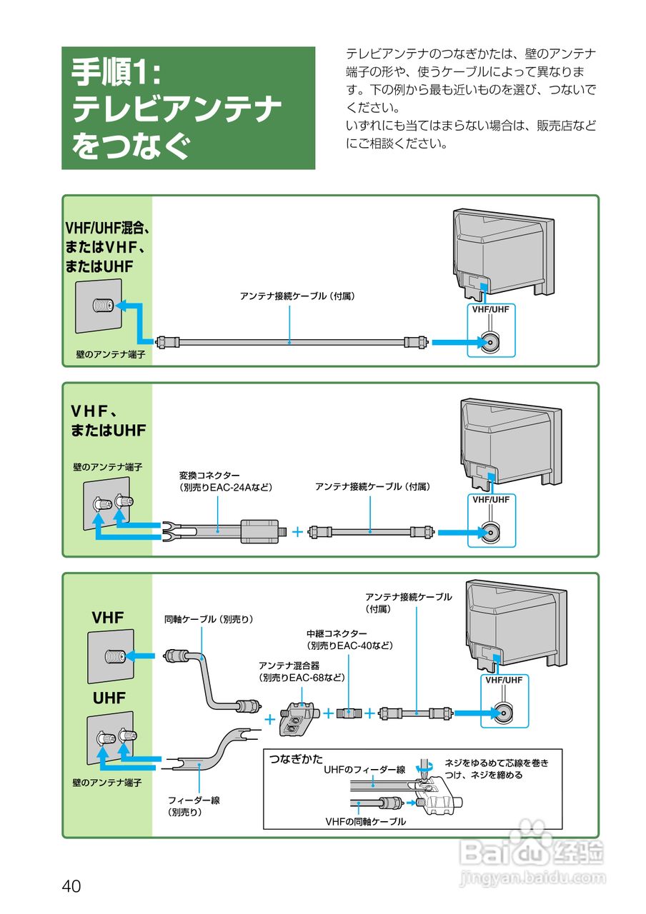 SONY KV-32DZ950/KV-36DZ950电视说明书:[4]
