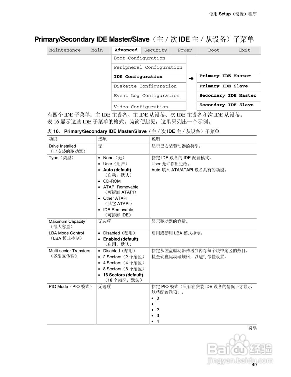 英特尔D850EMV2型主板说明书:[5]