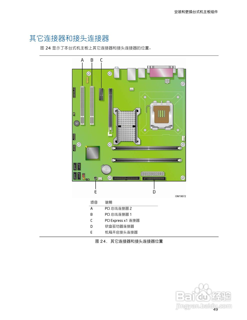 英特尔D946GZAB型主板说明书:[5]
