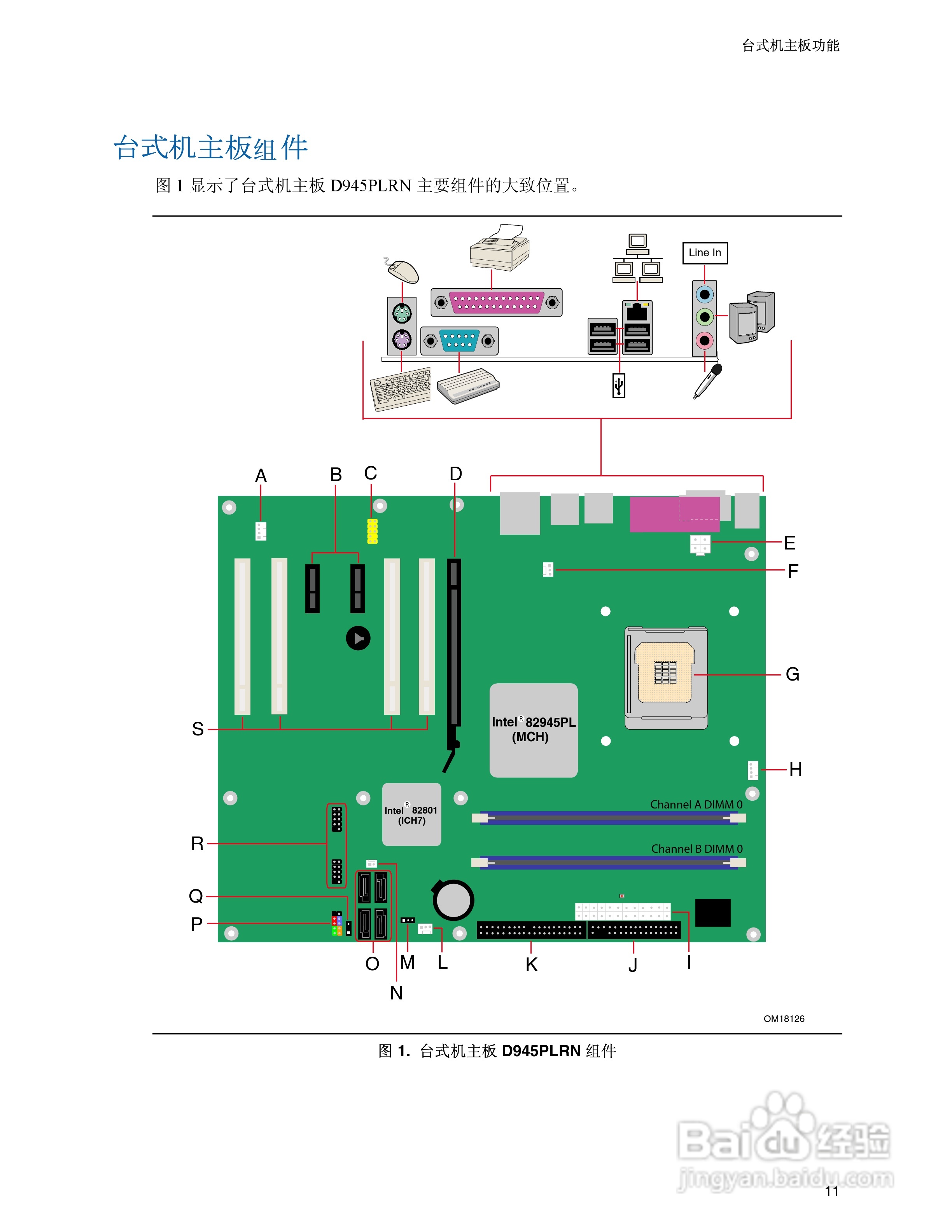 英特尔D945PLRN型主板说明书:[2]