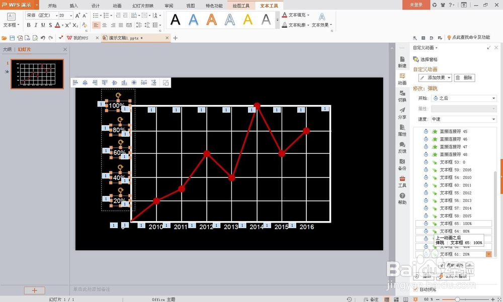 用wps演示制作数据曲线总结汇报动画效果