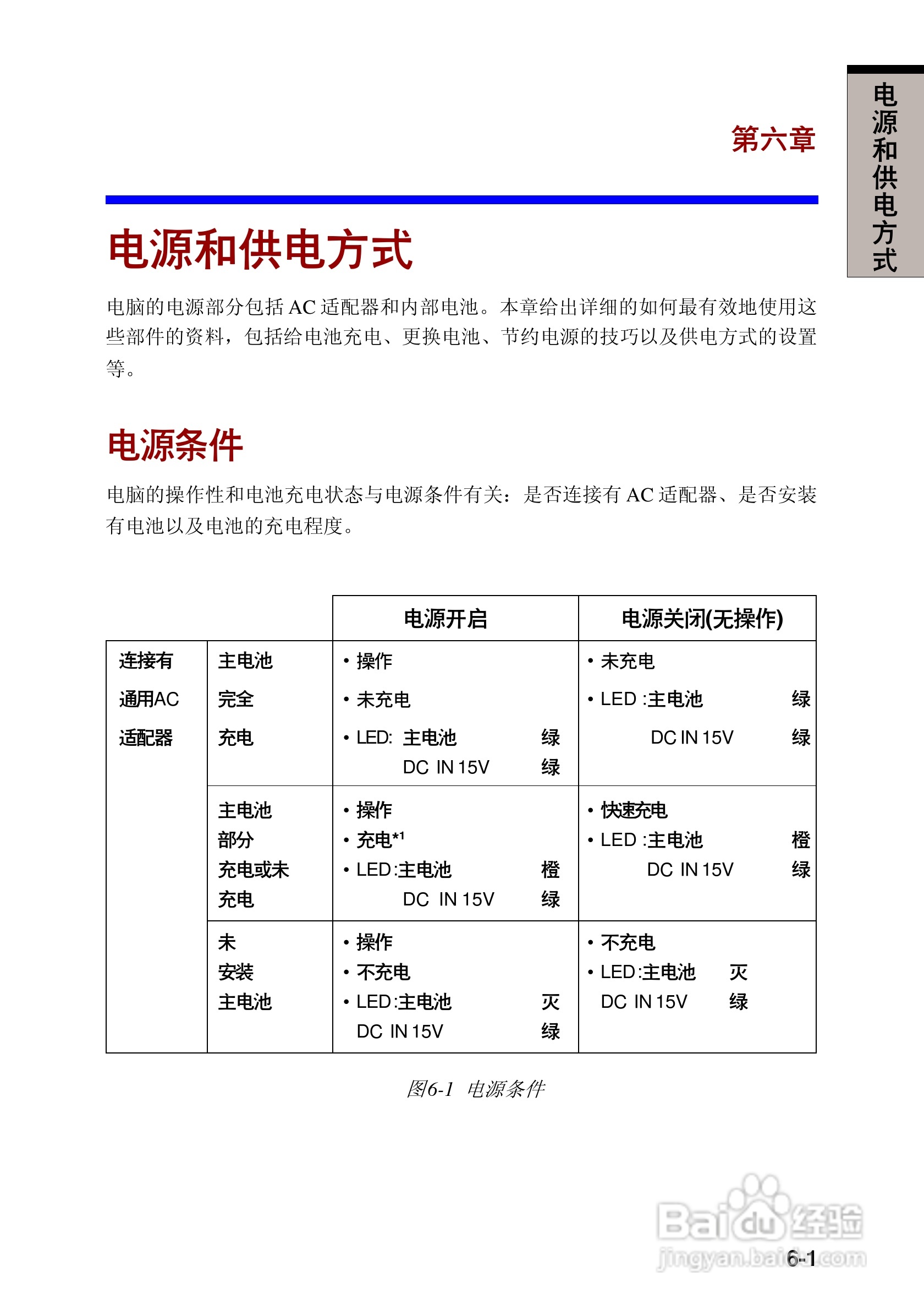 东芝Portege A100笔记本电脑使用说明书:[9]