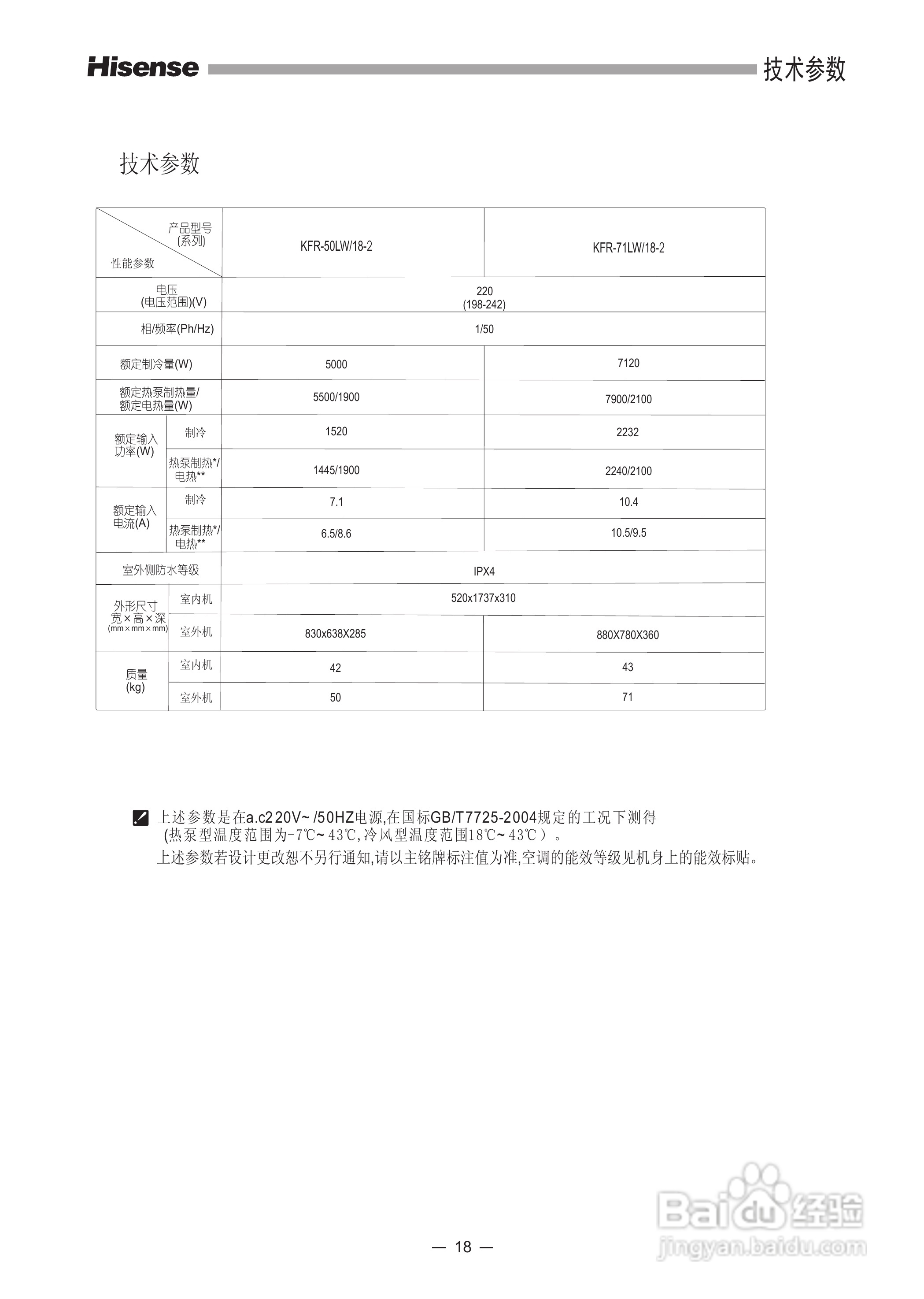 海信空调器KFR-71LW/18-2型使用说明书:[2]
