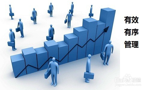 企业为什么要进行人力资源规划
