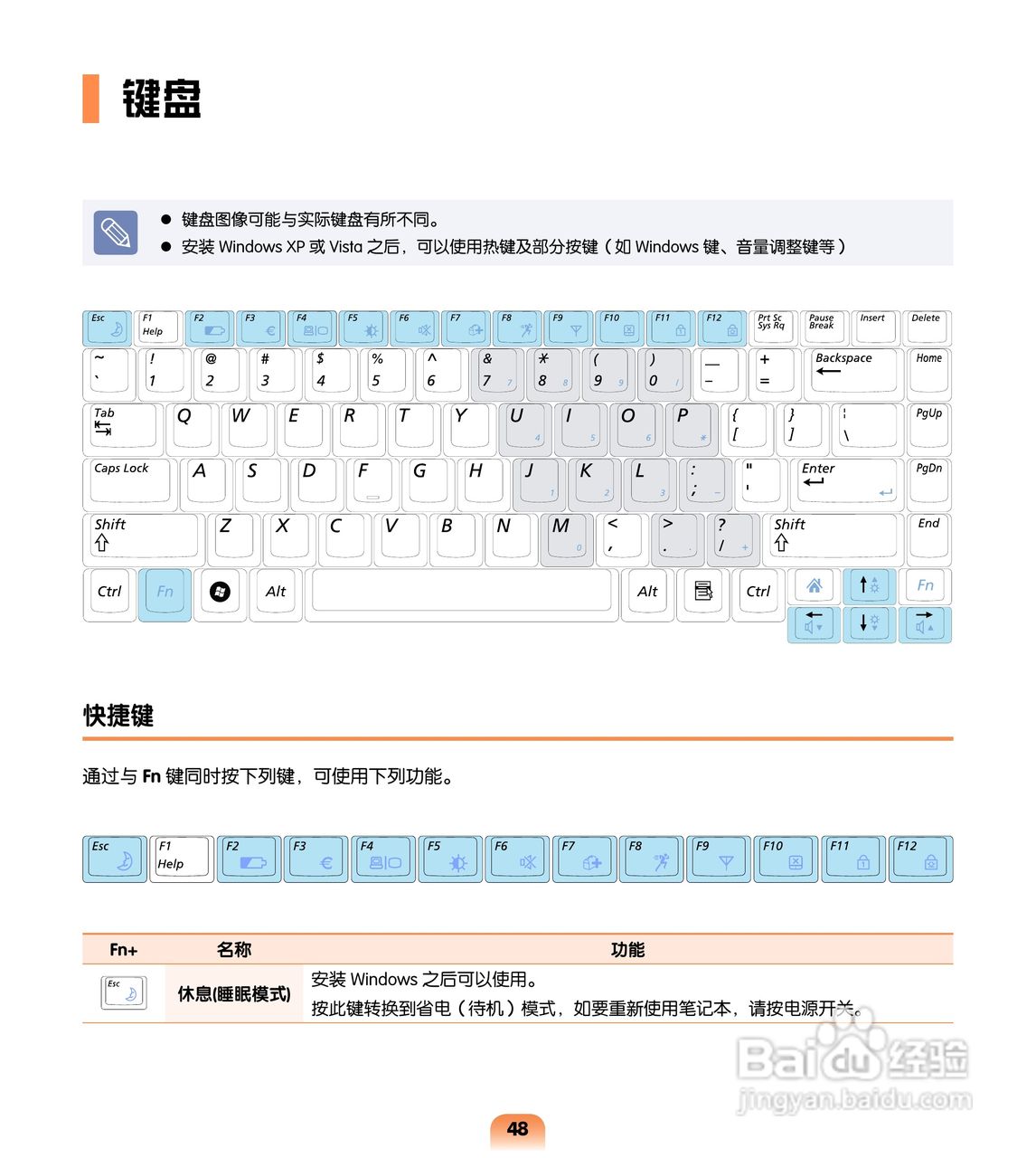 三星R508笔记本电脑使用说明书:[5]