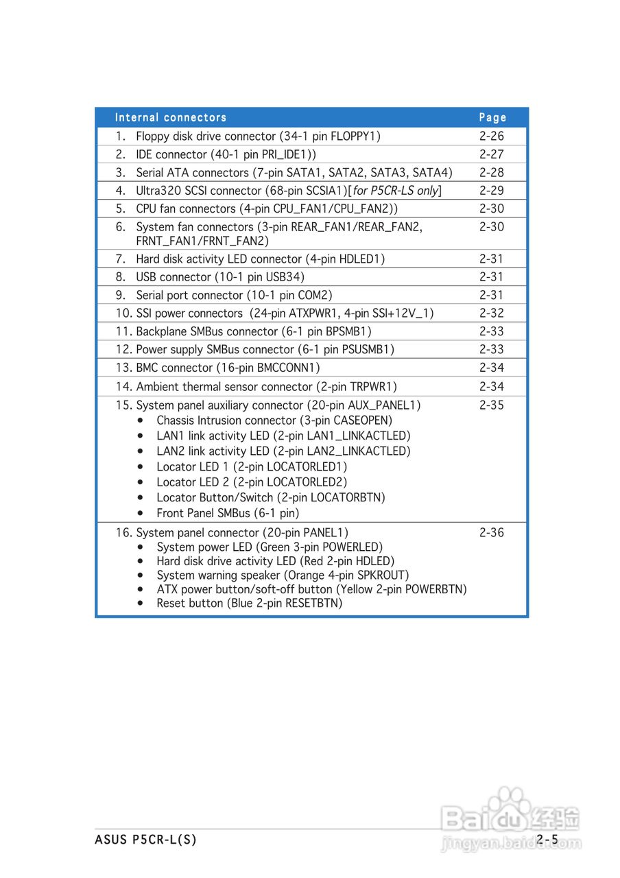 华硕P5CR-LS型主板说明书:[3]