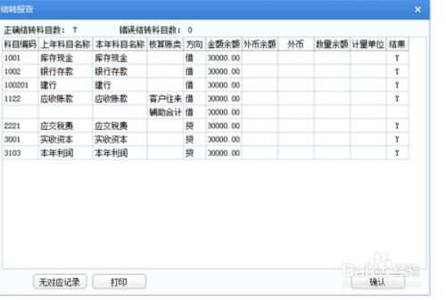 用友u8年度结转步骤图示