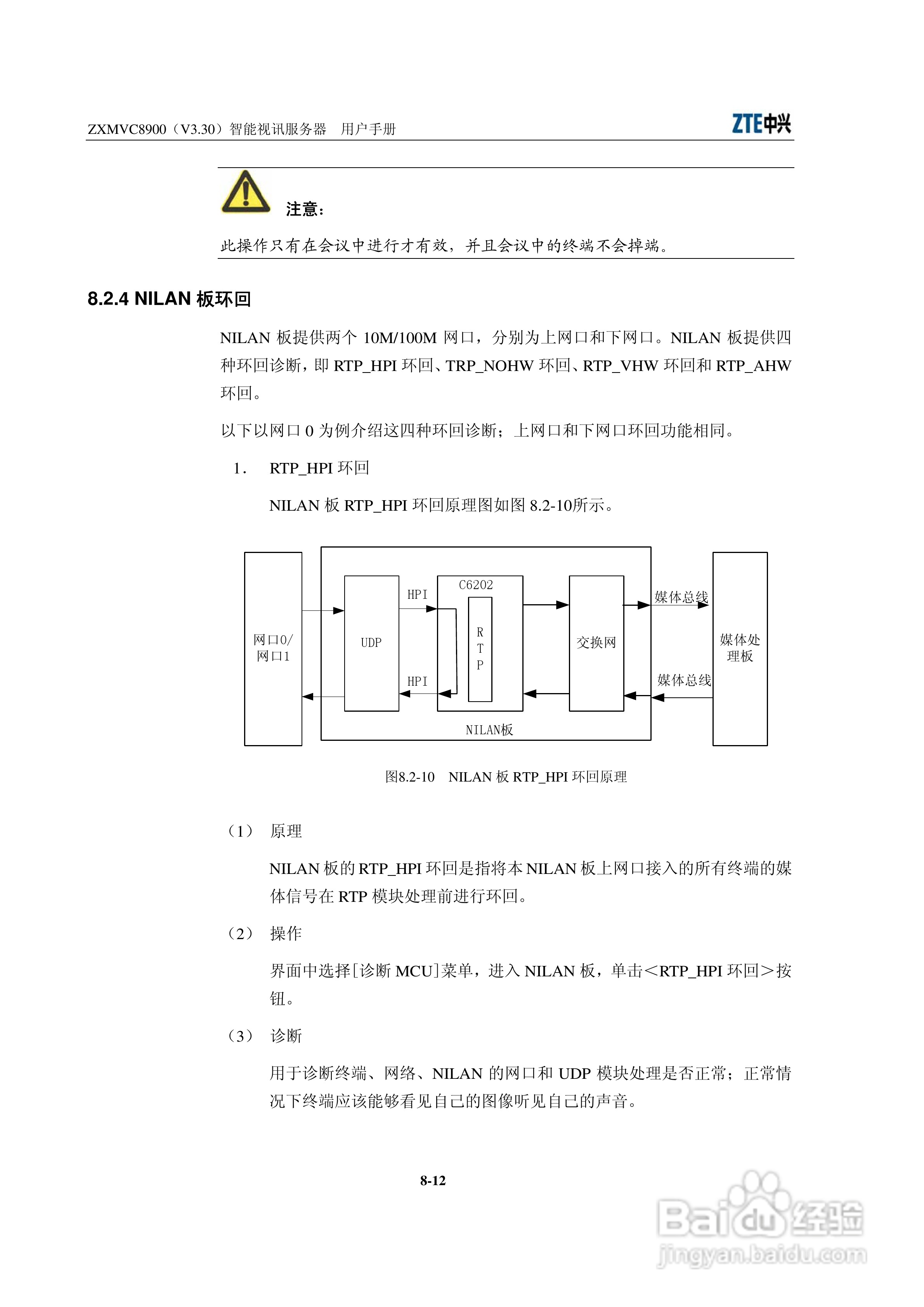 中兴ZXMVC8900（V3.30）智能视讯服务器用户手册:[14]