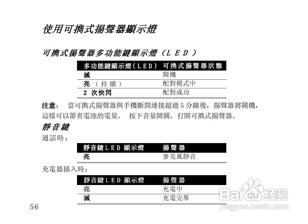 摩托罗拉HF820蓝牙耳机使用说明书:[7]