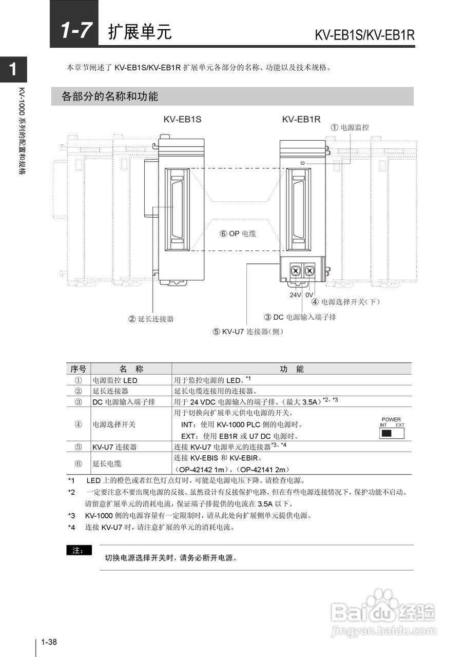 基恩士KV-1000系列高速多功能应用电力网络路由器说明:[6]