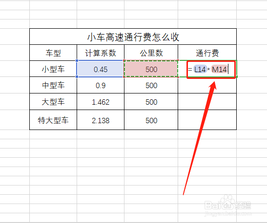 小车高速通行费怎么收