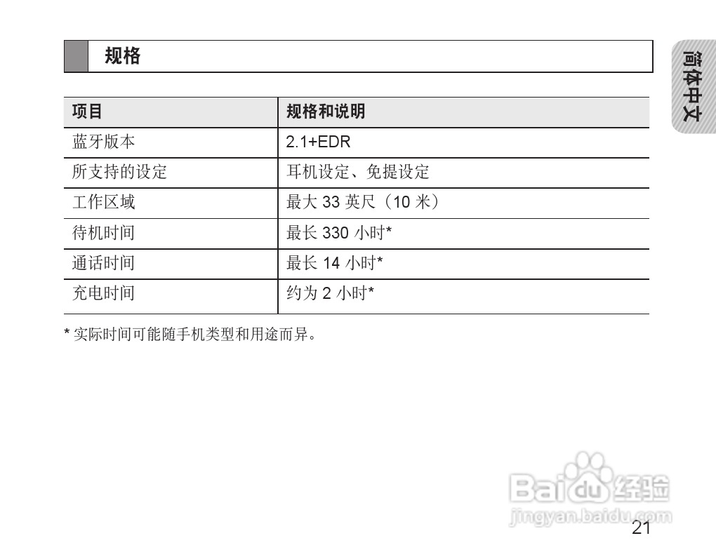 三星HM110蓝牙耳机使用说明书:[3]