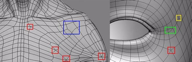 模型布线理论-第2章