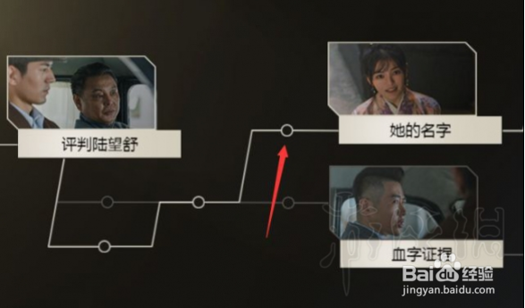 隐形守护者第10章怎么过