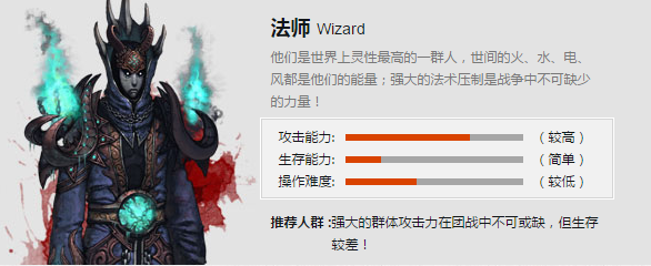 轩辕传奇哪个职业升级快