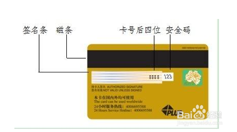 青岛银行信用卡怎么激活