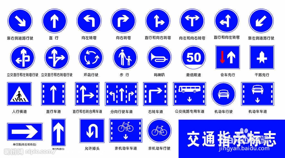 如何提高自己的驾驶技能