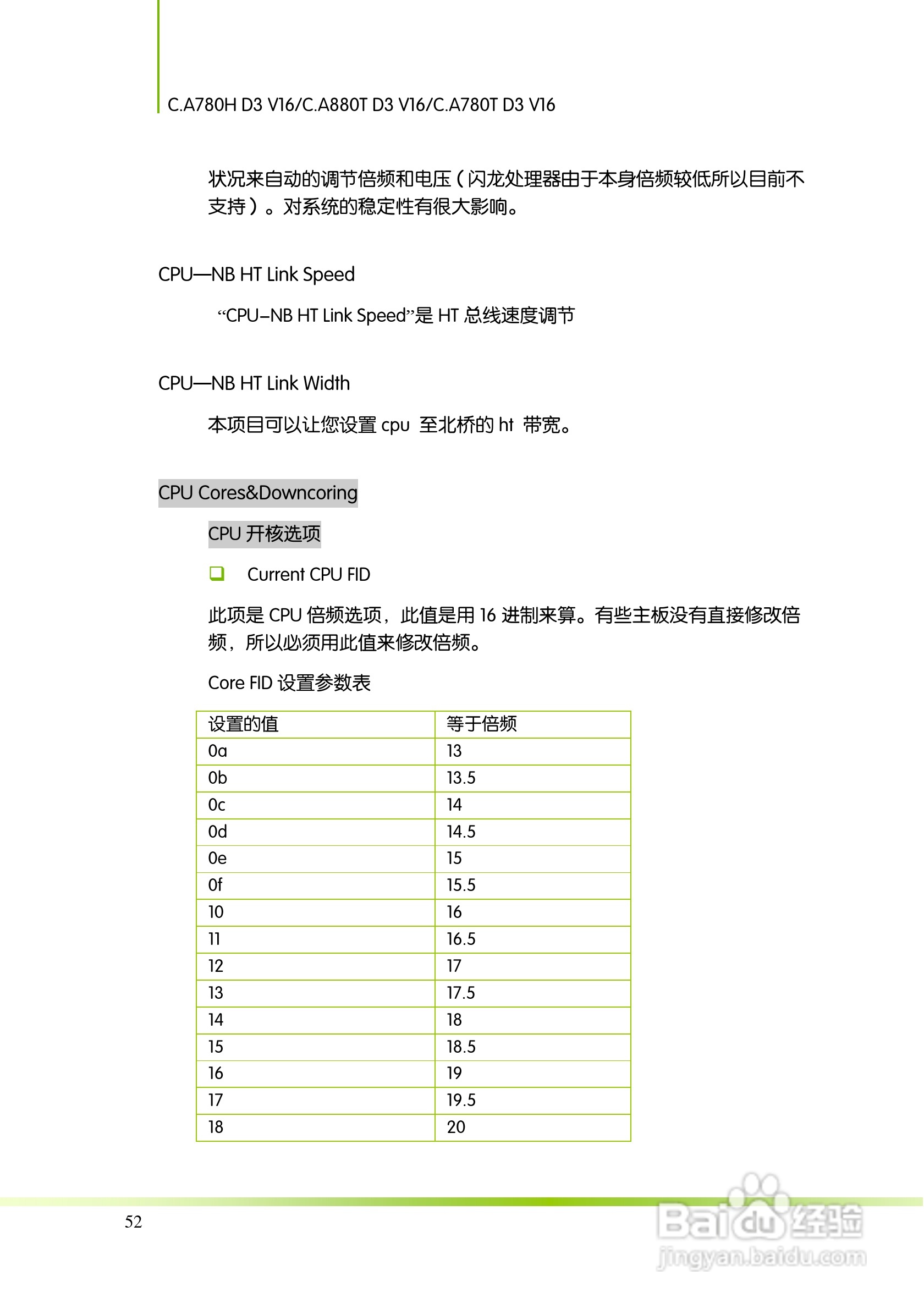 七彩虹ColorfulC.A780T D3 V16主板使用手册:[6]