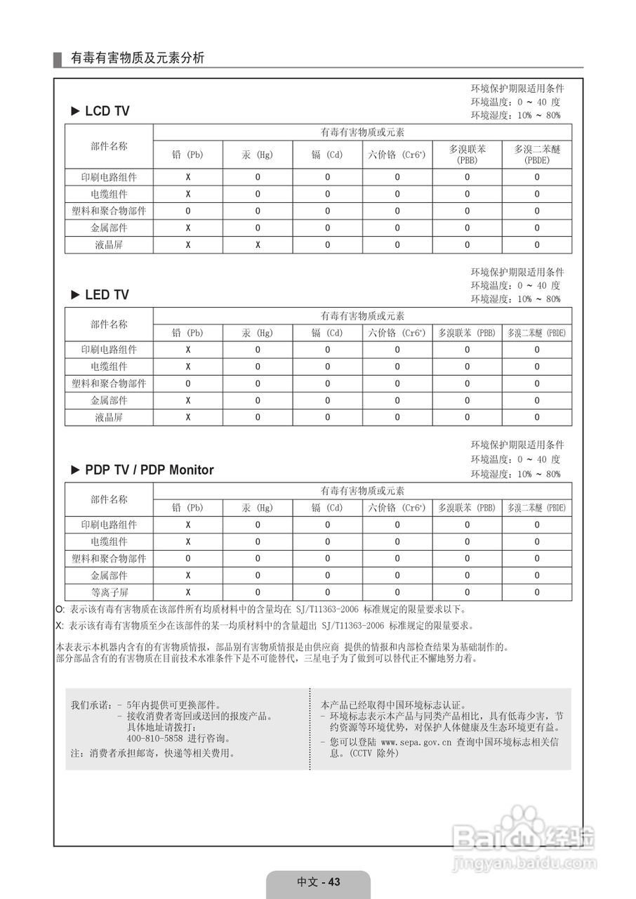 三星UA32B6000VF液晶彩电使用说明书:[5]