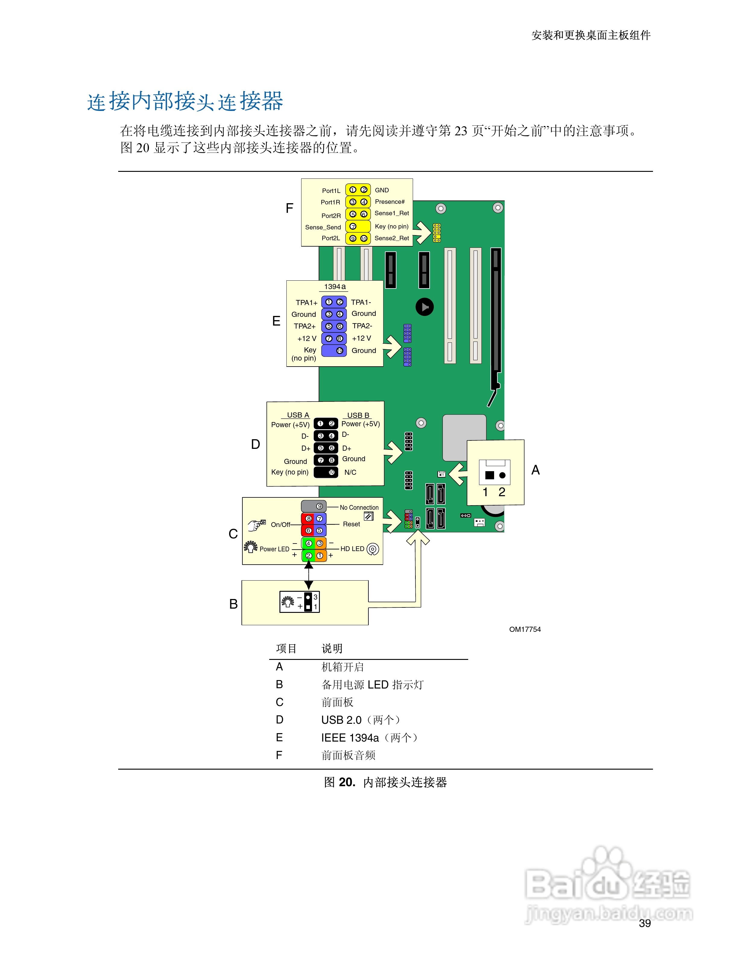 Intel D945PSN主板说明书:[4]
