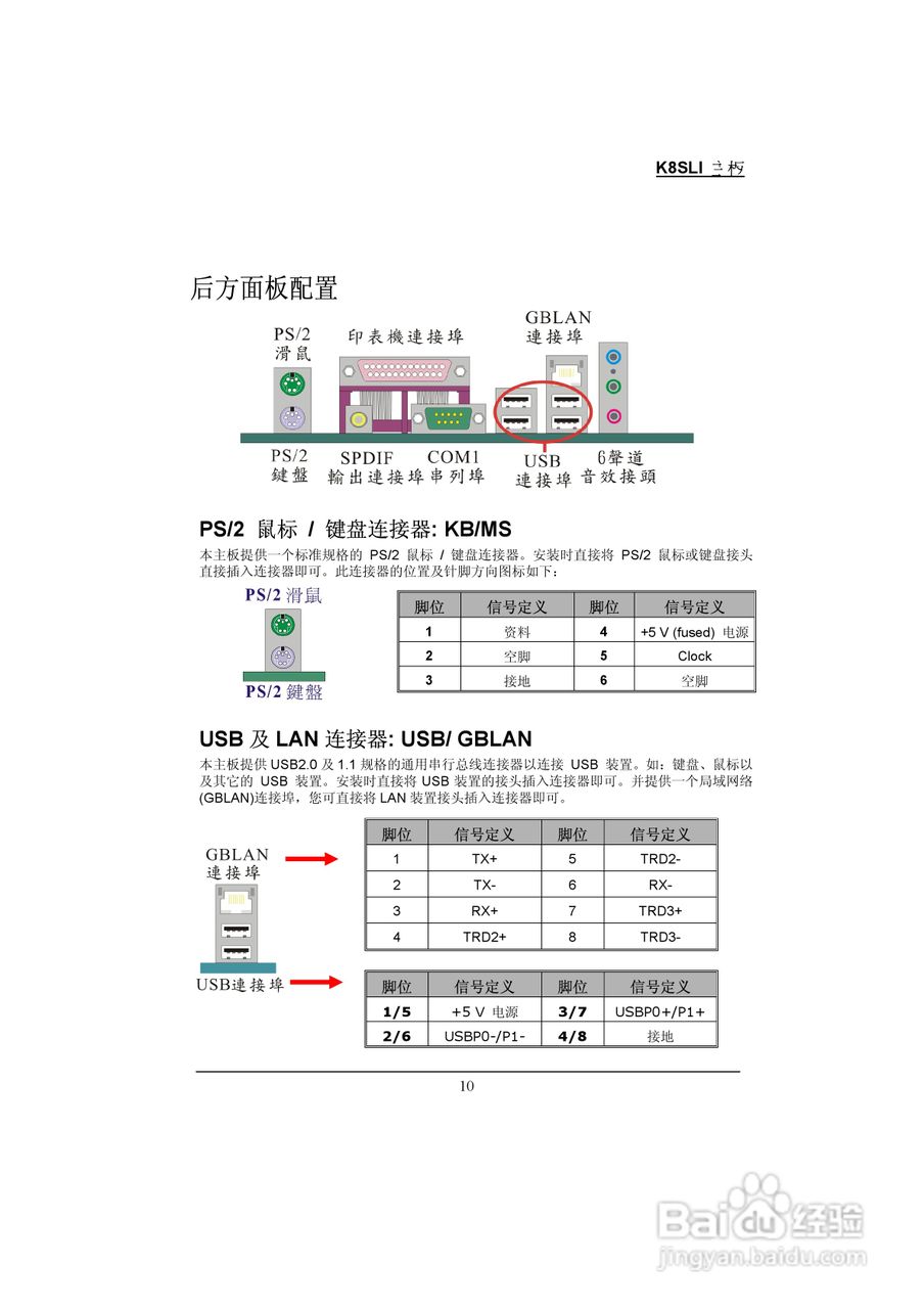 青云 K8SLI主板说明书:[2]