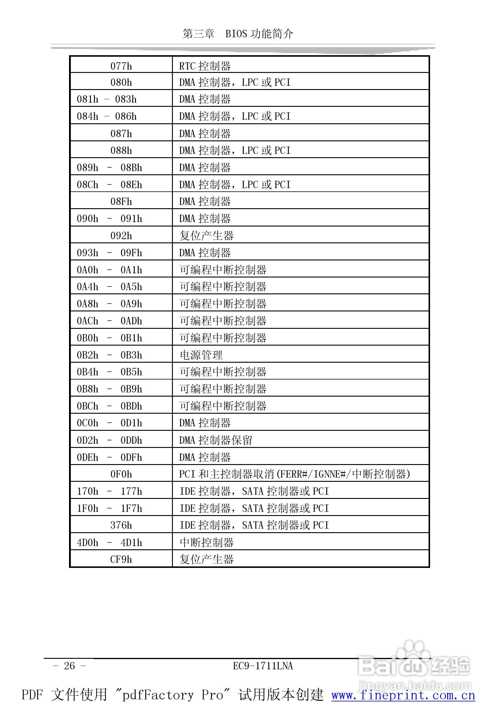研祥EC9-1711LNA工业级CPU板卡说明书:[4]