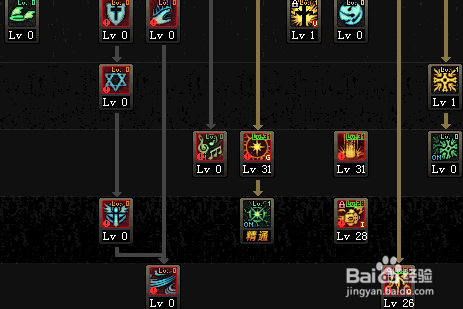 DNF5月25日改版圣骑士加点?5月25奶爸审判加点?