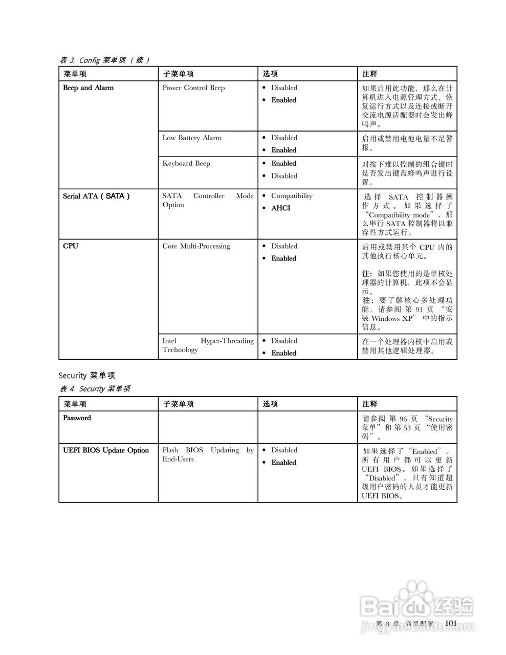 IBM(ThinkPad)E220s笔记本电脑使用说明书:[12]