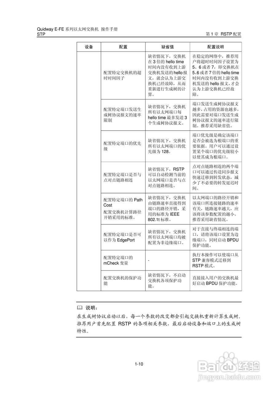华三交换机E-FE形说明书:[14]
