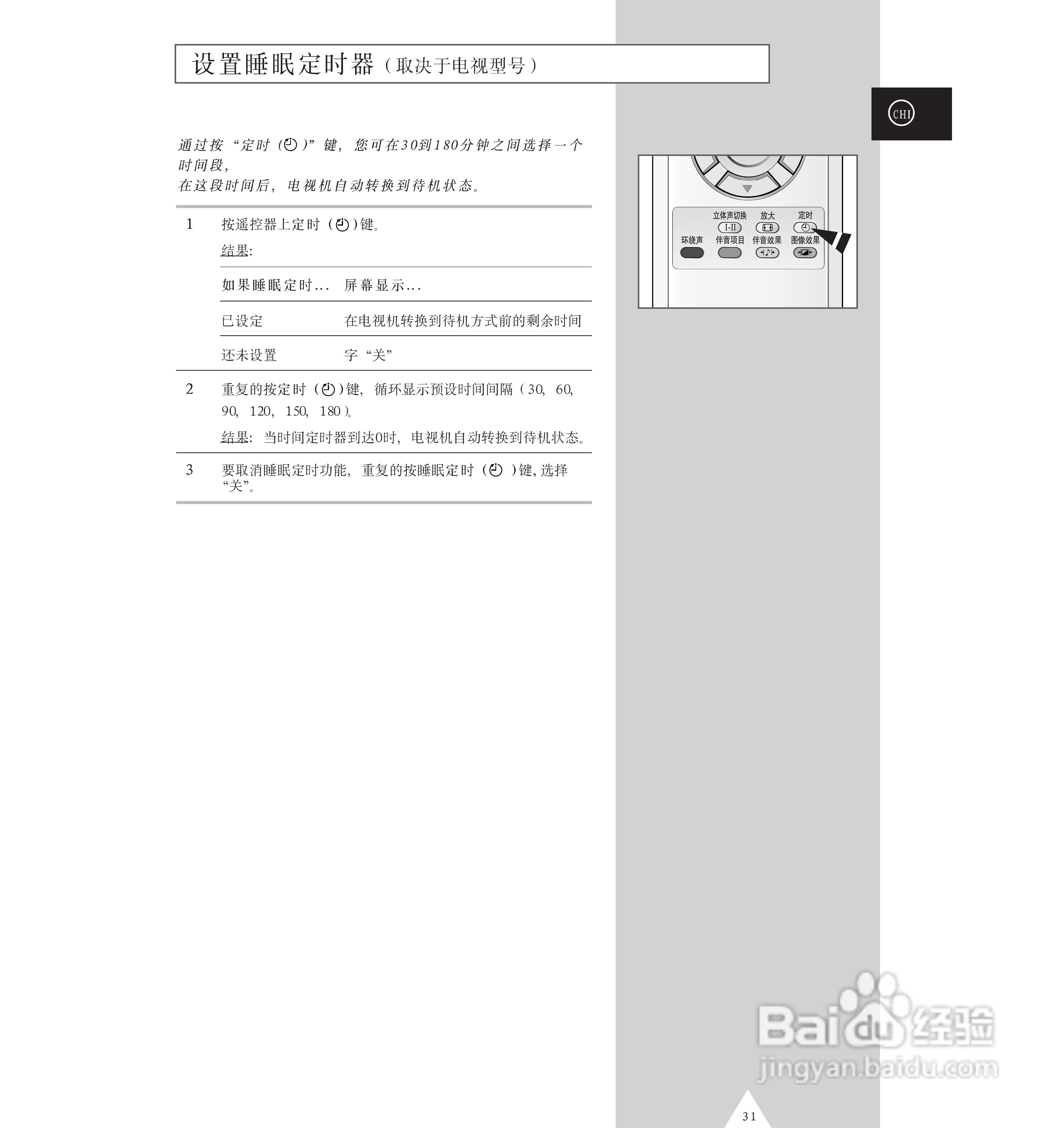 三星CS-29M16MA彩电使用说明书:[4]