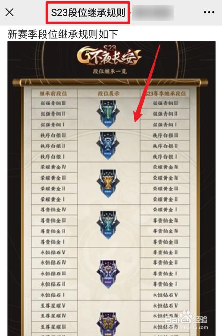 王者新赛季s25什么时候更新|王者荣耀s25赛季战令什么时候开始？  s25战令多久开始？