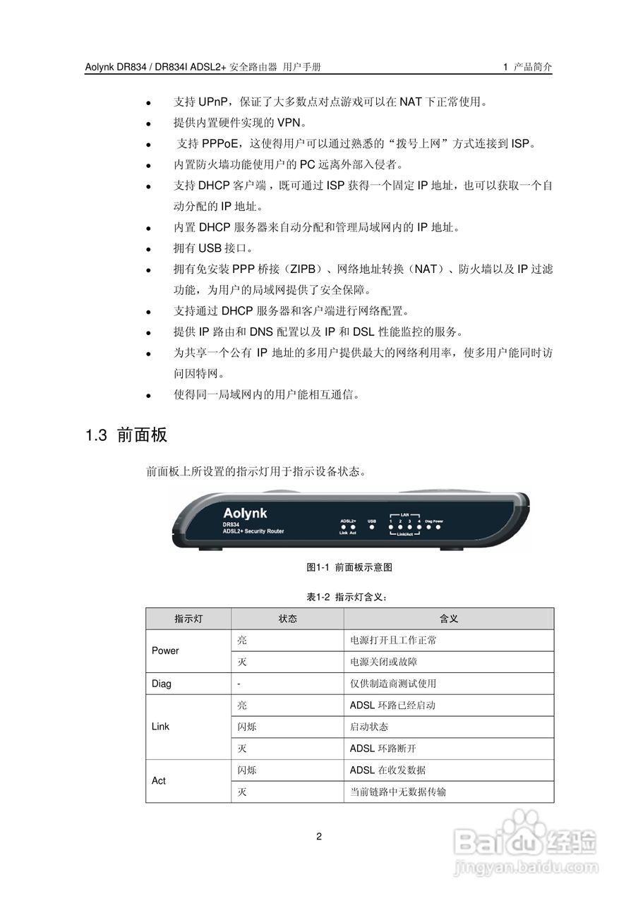 华三交换机DR834IADSL2+形说明书:[1]