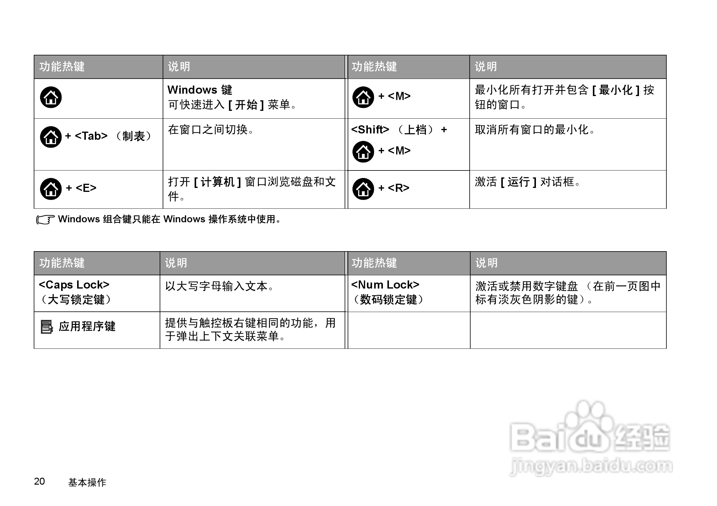 明基U101笔记本电脑使用说明书:[3]