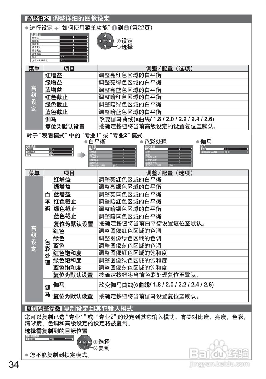 松下TH-P50G20C液晶彩电使用说明书:[4]