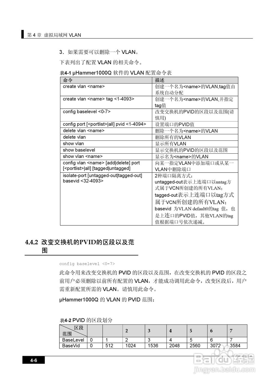 港湾网络交换机Hammer1000Q型说明书:[4]