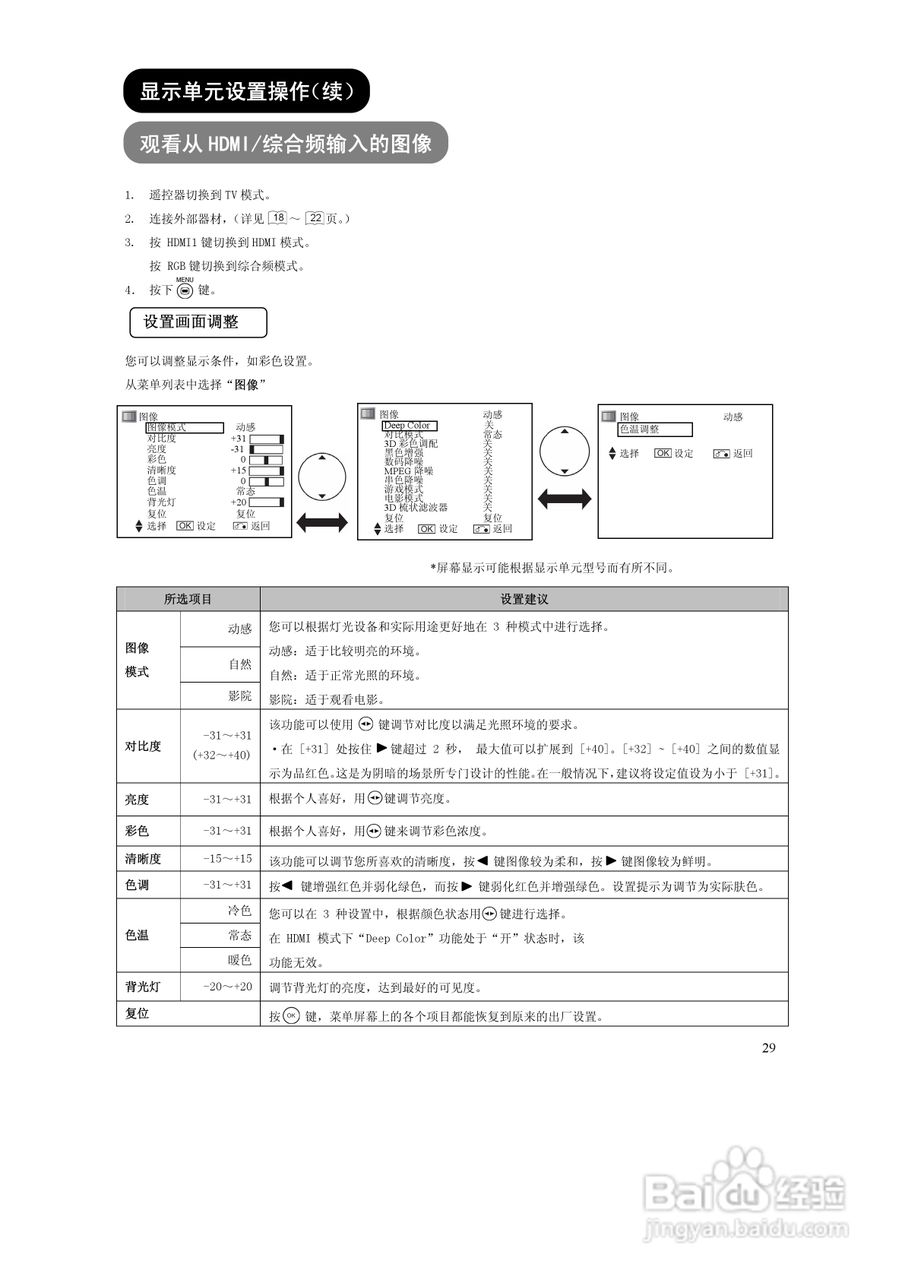 日立液晶彩色电视机UT37-MX08CB/CW型使用说明书:[3]