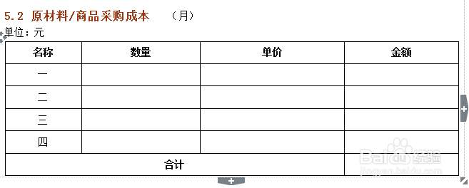 如何编制商业计划书（9）——财务分析与预测