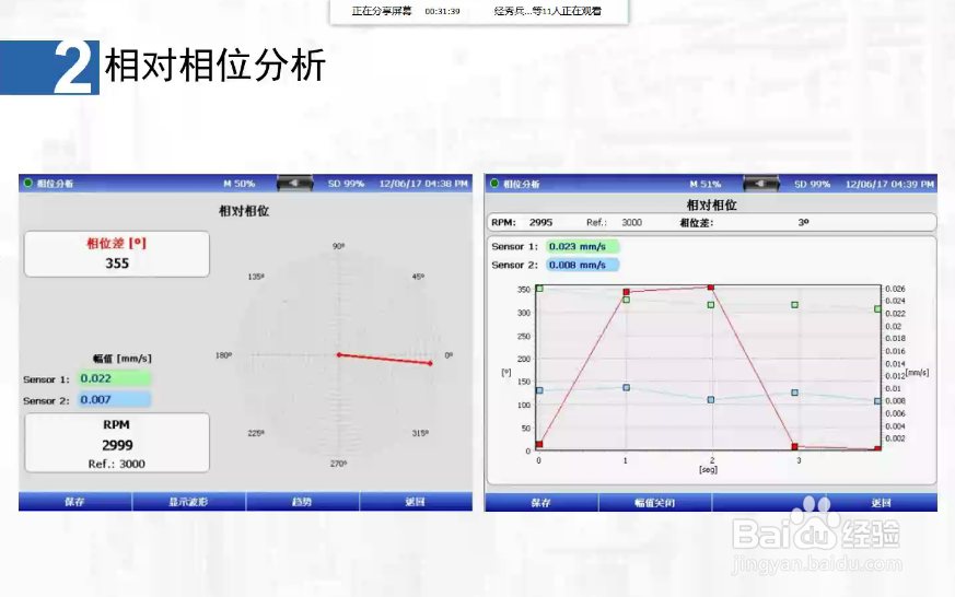 KMbalnacer Pro振动分析仪检测水泵振动情况