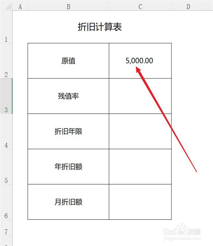 5000的月折旧额怎么算