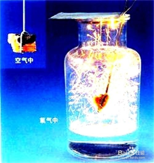 手把手教你学好九年级化学——2单元课题2