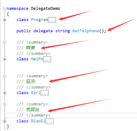 C#中的委托是什么