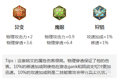 王者荣耀杨戬的技能介绍和玩法