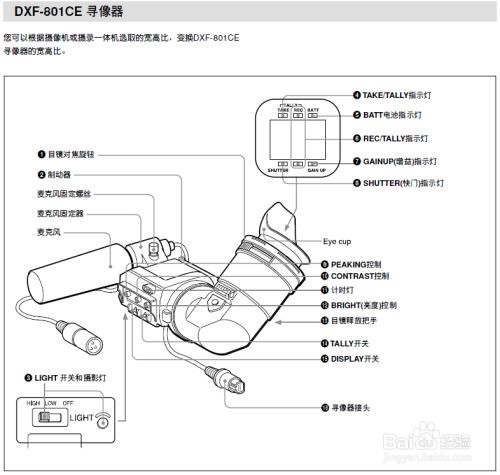 艾美拉摄影机使用指南