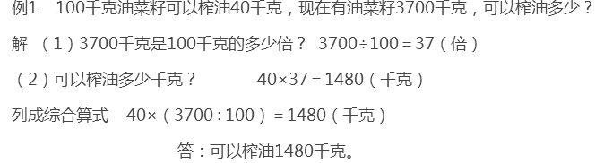 数学应用题的解题方法