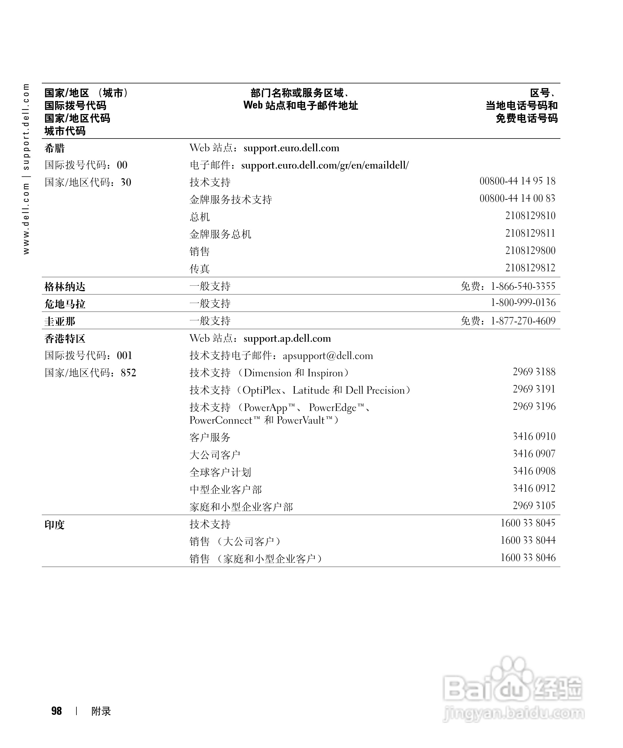 DELL戴尔Inspiron 600m笔记本电脑使用说明书:[10]