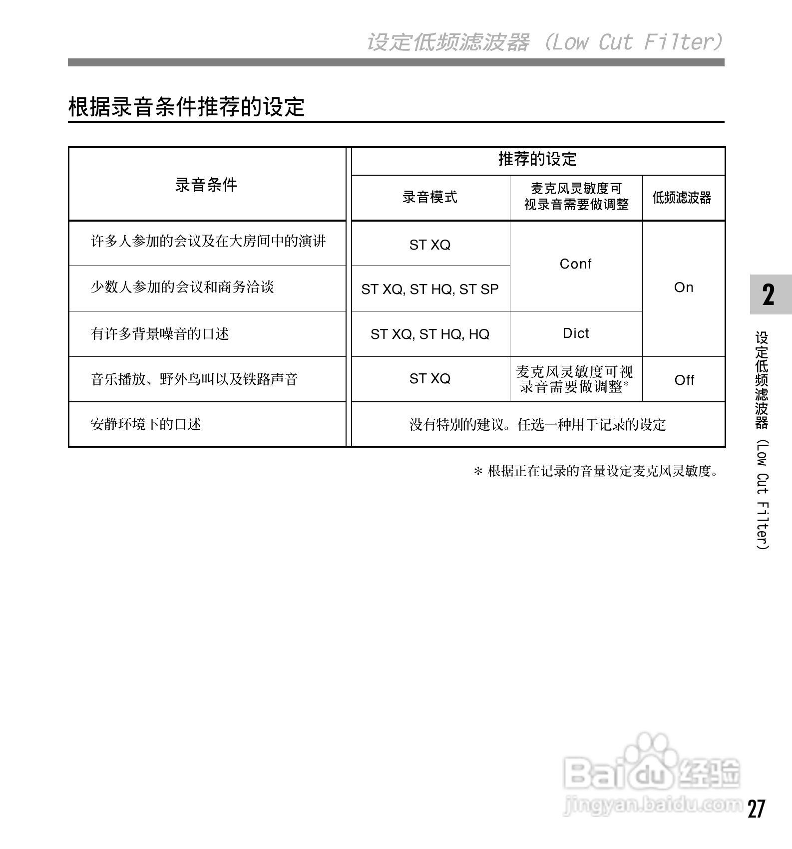 奥林巴斯录音笔WS-331M型使用说明书:[3]