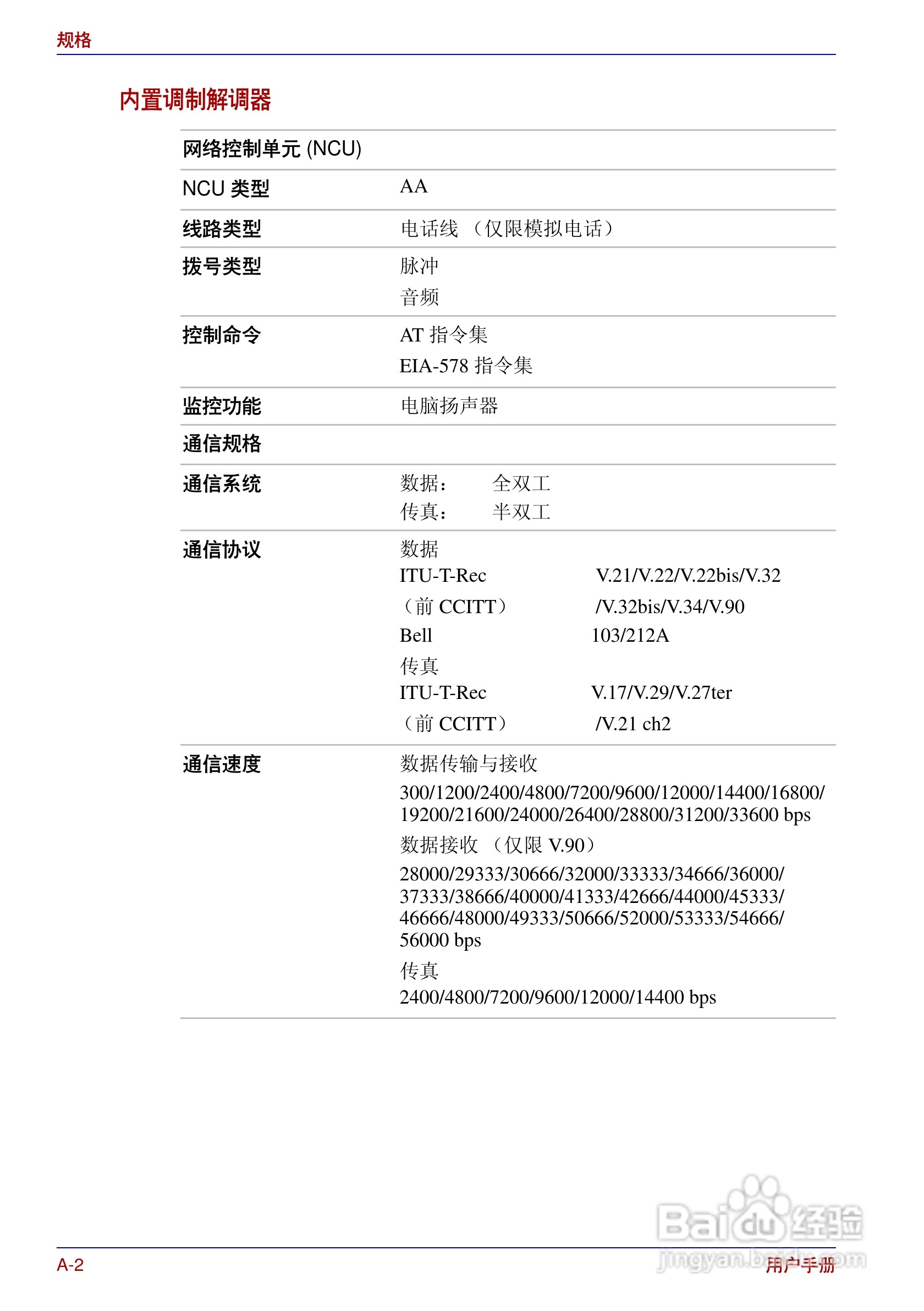 东芝Portege R200笔记本电脑使用说明书:[16]