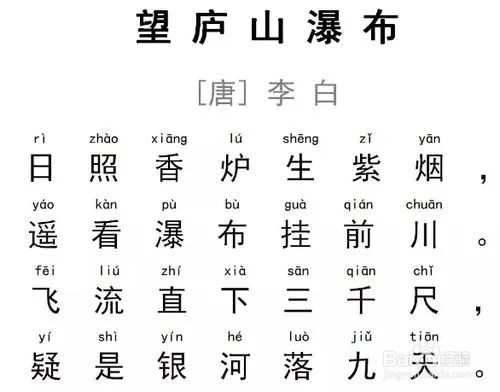 二年级上册《望庐山瀑布》的翻译是什么