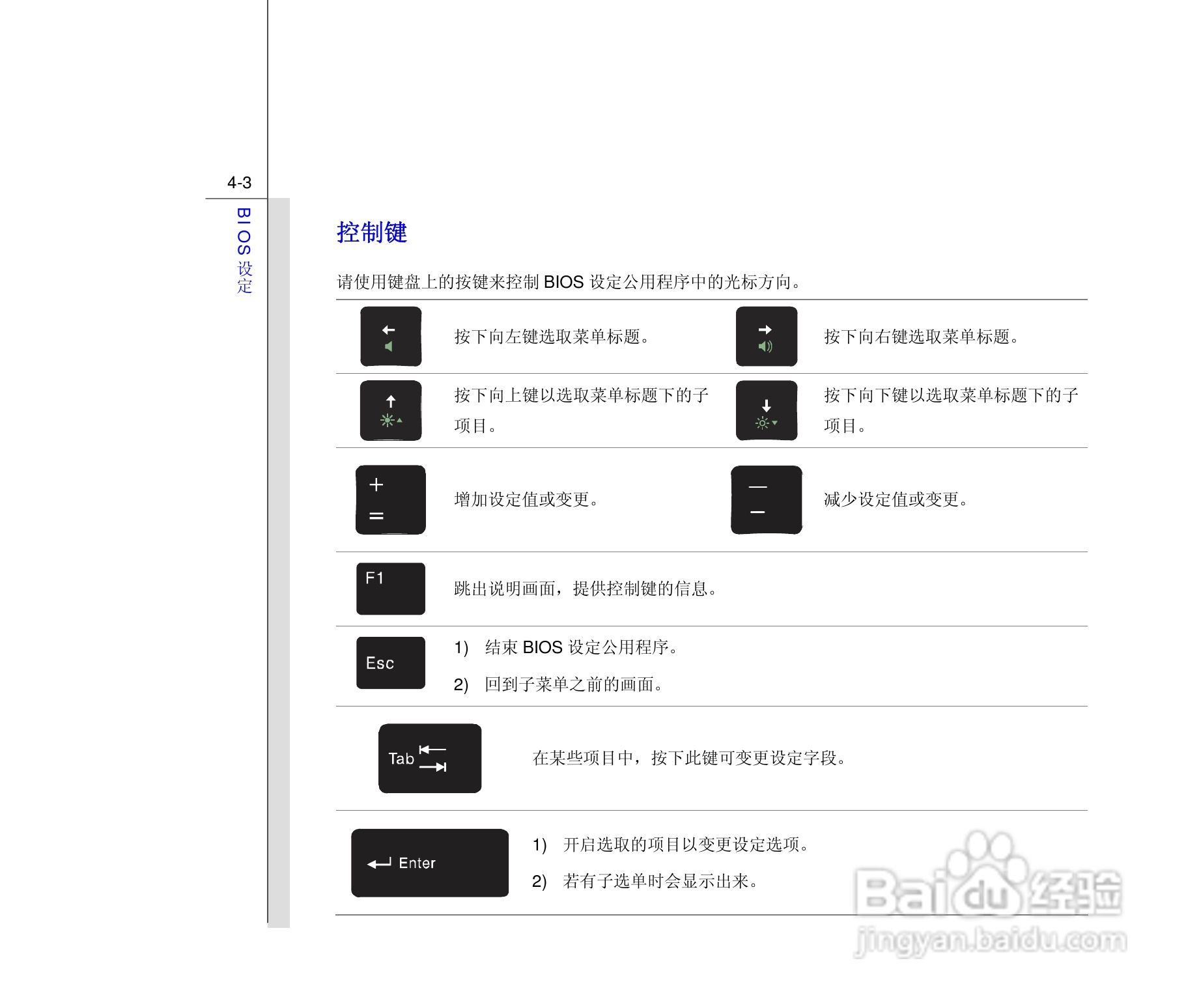 微星MSI CX480笔记本电脑使用说明书:[9]